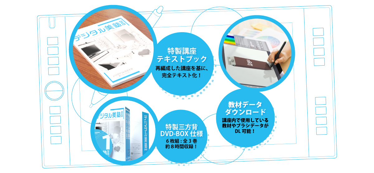 アシスタント背景美塾 デジタル美塾DVDbox・初級講座II DVDbox