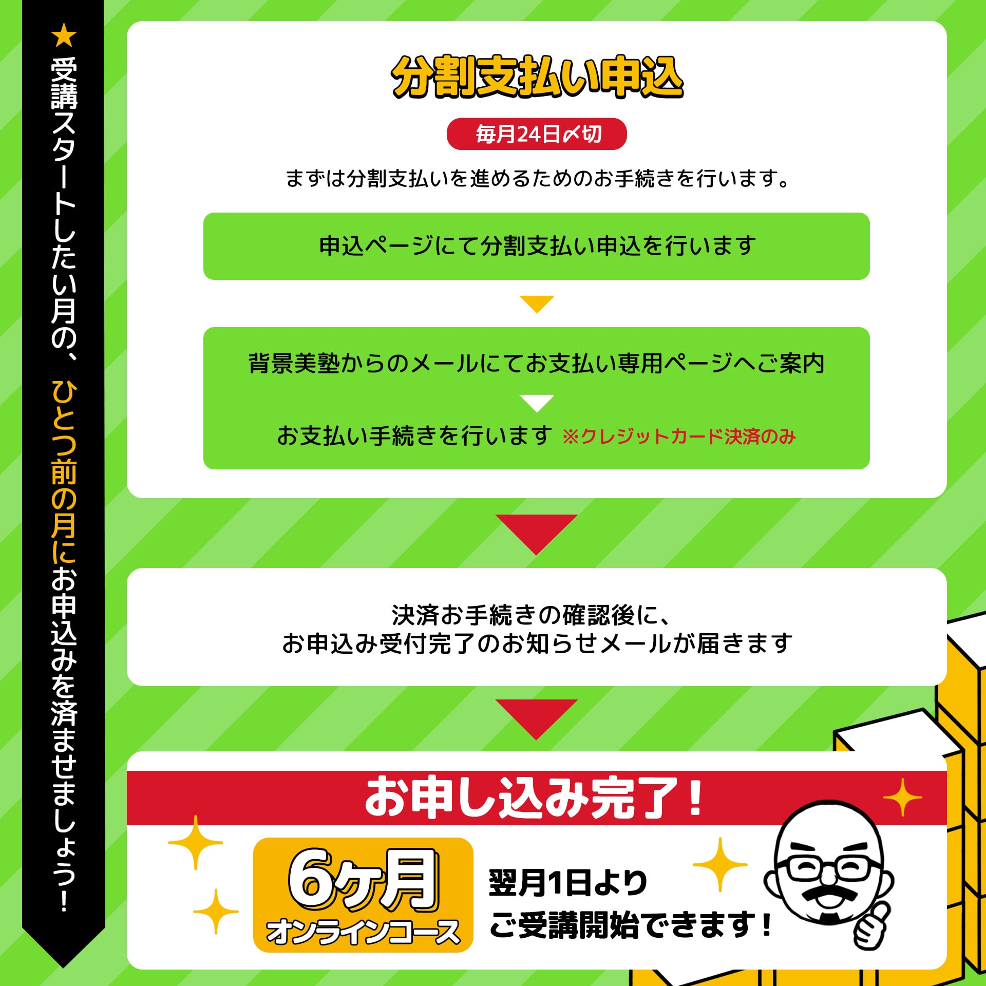 かわこ様専用ページ （あとりえミルク - 虹河琴女イラストレーション 