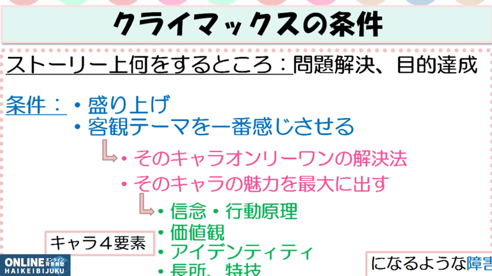 キャラとクライマックスを磨くテーマ論