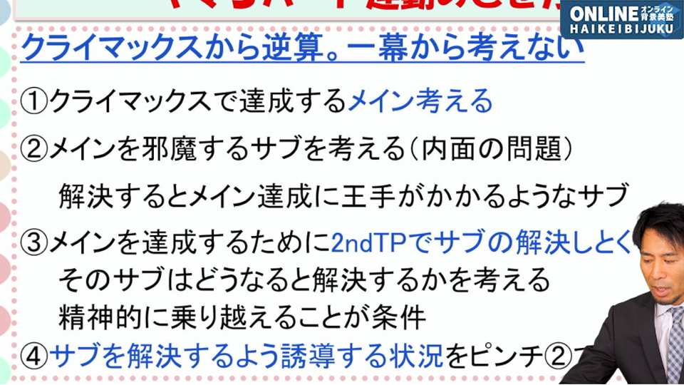 漫画を深くする「サブプロット」