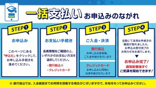 背景美塾サポートクラブ・一括払い