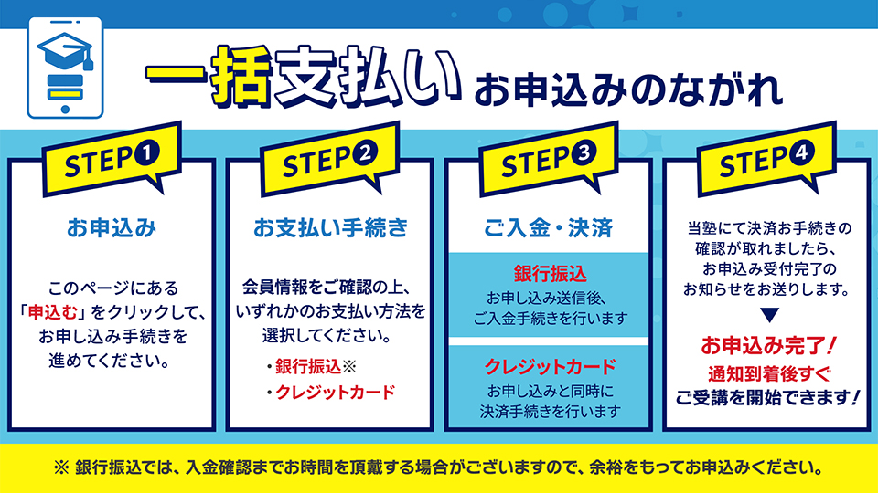 背景美塾サポートクラブ・一括払い