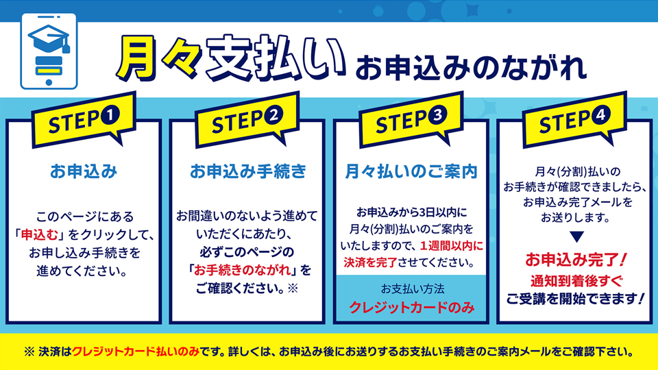 背景美塾サポートクラブ(月々払い)