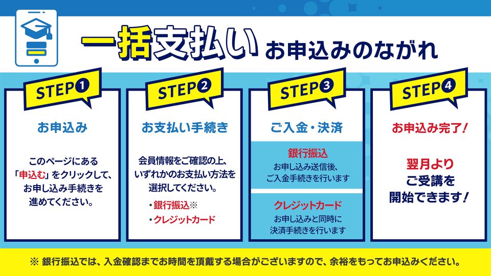 背景美塾サポートクラブ:8月生申込(一括払い)