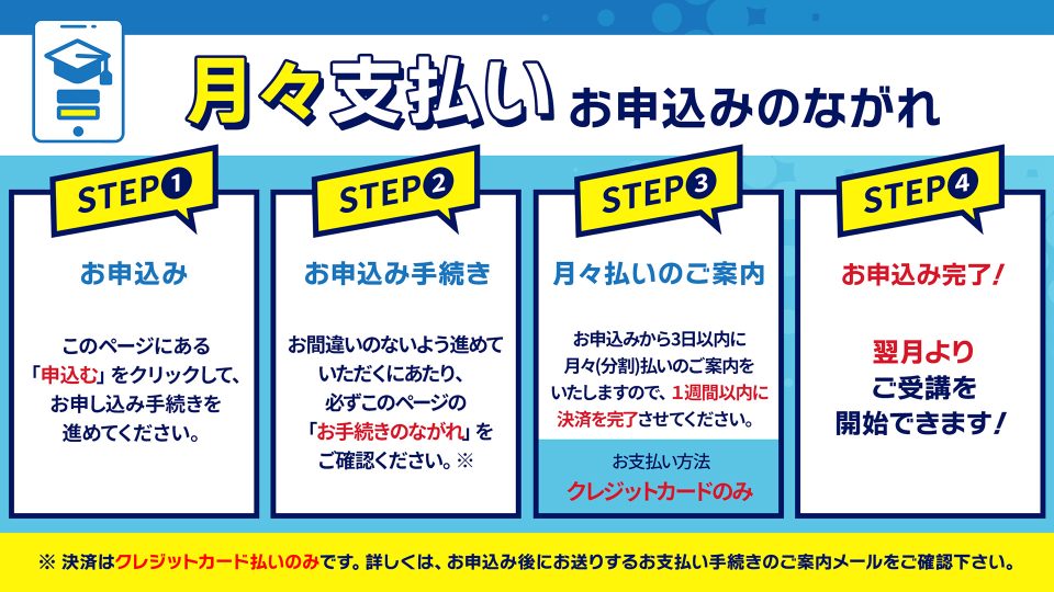 背景美塾サポートクラブ：8月生申込（月々払い）
