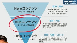 SNSで期待されるネーム〜効果的なマンガ制作〜