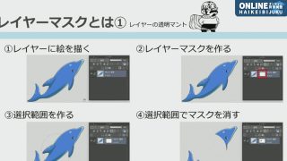 CLIP STUDIO PAINTレイヤーマスク虎の巻