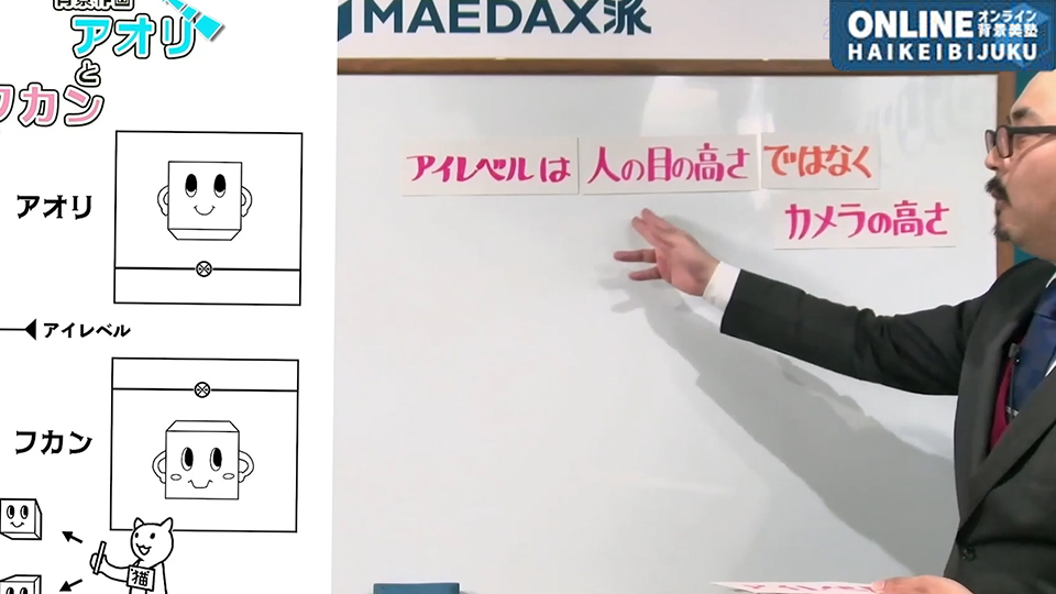 背景作画アオリとフカン