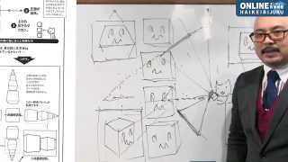 背景作画アオリとフカン