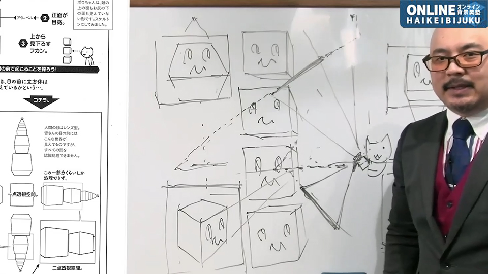 背景作画アオリとフカン