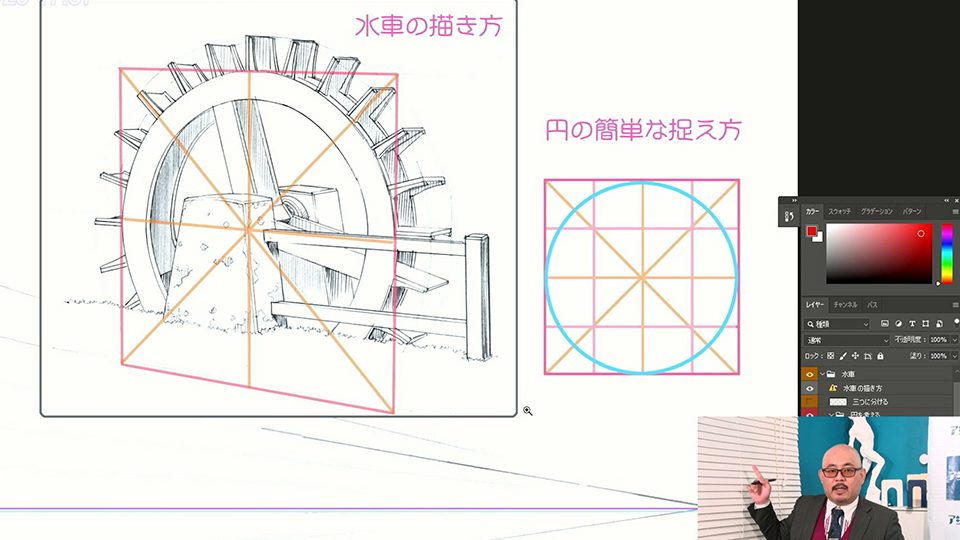 風車と水車～建物を描く～