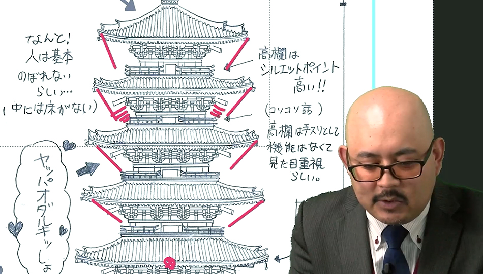 丸見え！五重塔の描き方