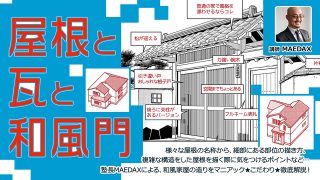屋根と瓦と和風門