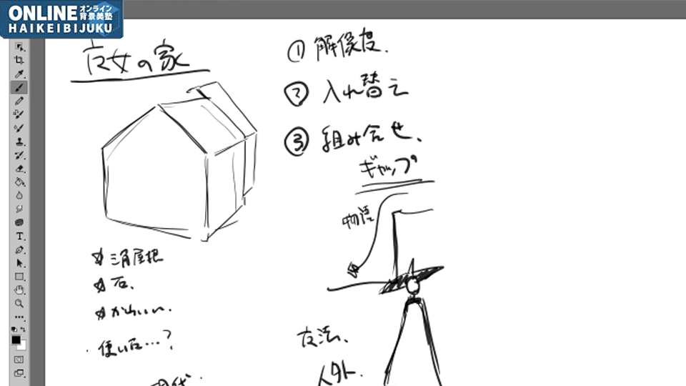 世界の建物デザインを語る～ものがたりの家～