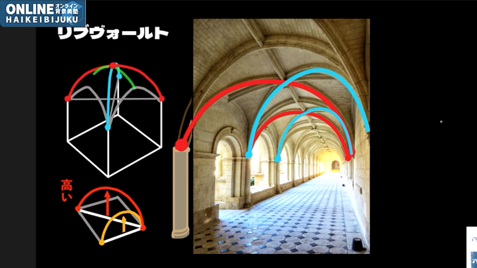 橋・窓・廊下 アーチ状作画の大事なコツ