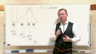 【魅力あふれる】キャラクターの生み方！