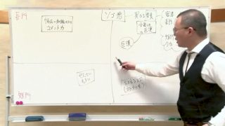 【魅力あふれる】キャラクターの生み方！