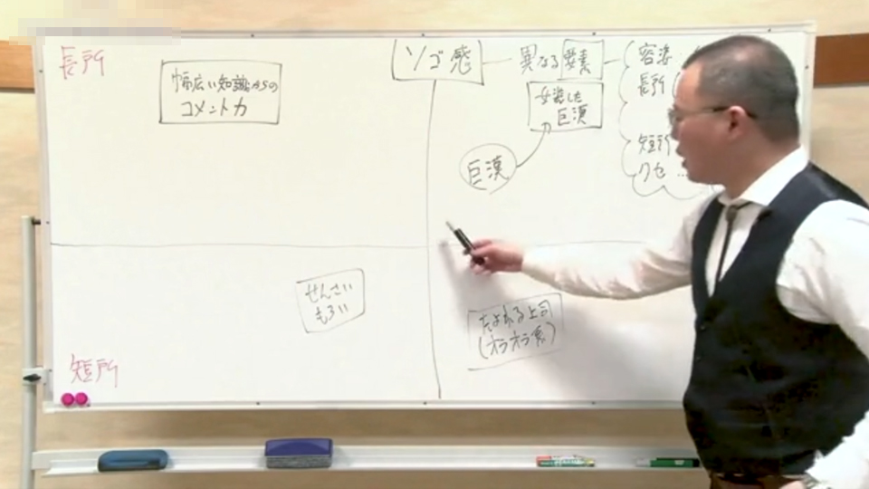 【魅力あふれる】キャラクターの生み方！