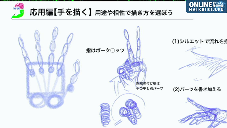 ラフから楽に始めるプロポーション